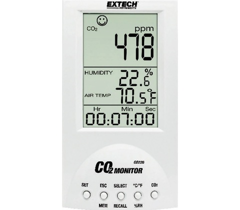Extech CO220
