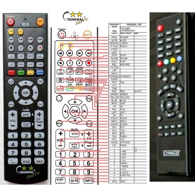 GENERAL SCHWAIGER DSR6600 HDCI - съвместимо дистанционно управление на марката General (DSR6600 HDCI)