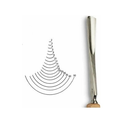Dláto Stubai tvaru U 5558 – šířka 20mm