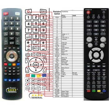 GENERAL TECHNIKA 22-541 - съвместимо дистанционно управление на марката General (22-541)