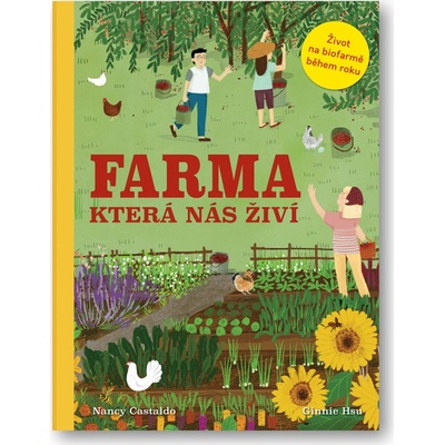 Farma která nás živí