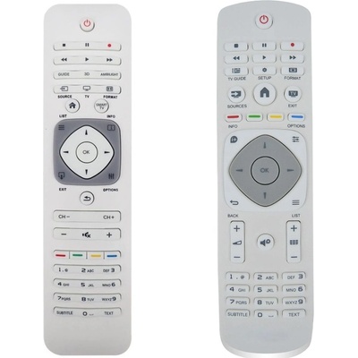 Dálkový ovladač General Philips 24PFS5535 – Zboží Mobilmania