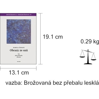 Obrazy ze snů - Kamila Ženatá