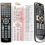 GENERAL OCTAGON SF918HD, SF1018HD - съвместимо дистанционно управление на марката General (SF918HD, SF1018HD) Дистанционно