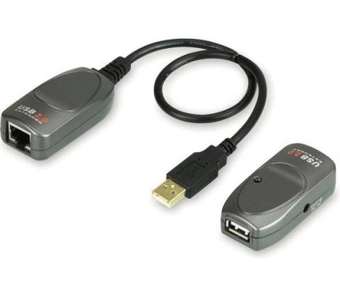 Aten UCE260