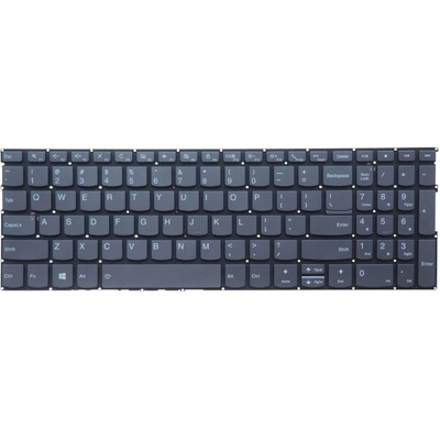 Klávesnice Lenovo ThinkBook 15-IIL 20SM S540 81SW