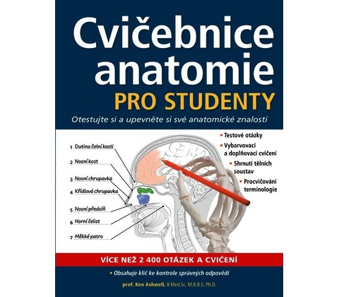 Cvičebnice anatomie pro studenty