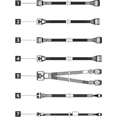 Lenovo Аксесоар, Lenovo ThinkSystem SR650/a V4 2.5" Chassis Front BP1 SAS/SATA Cable Kit (4X97B04117)
