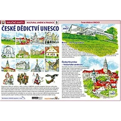 Naučné karty České dědictví