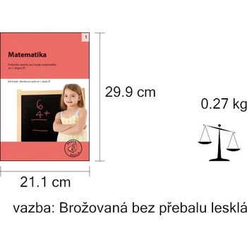 Matematika 1.