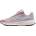 Nike Run Defy