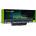 Green Cell Acer 4400 mAh (AC13)
