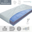 Materasso Blue Magic