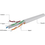 Gembird кабел за данни CAT6 UTP 305 м сив UPC-6004SE-SOL (UPC-6004SE-SOL)