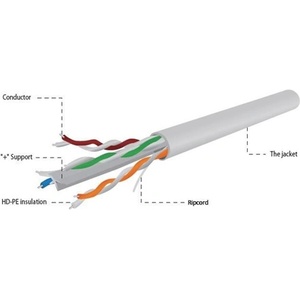 Gembird кабел за данни CAT6 UTP 305 м сив UPC-6004SE-SOL (UPC-6004SE-SOL)