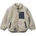 LIEWOOD Детско поларено яке LIEWOOD Kid's Nolan Pile Jacket Fleece jacket - Mist - размер 110 (EU) (703-6690-0216)