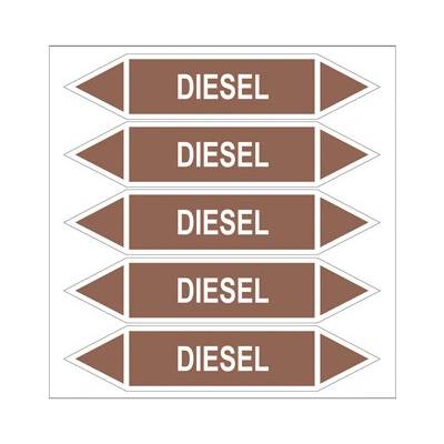 Značení potrubí, diesel PZGL 008068