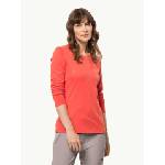 Jack Wolfskin Термоблуза sky thermal w - sportdepot - 56,33 лв