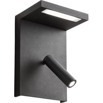 Redo Group AGOS 01-1500