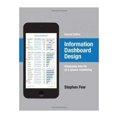 INFORMATION DASHBOARD DESIGN - FEW S - Hardcover