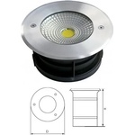 ELMARK 96RAY20