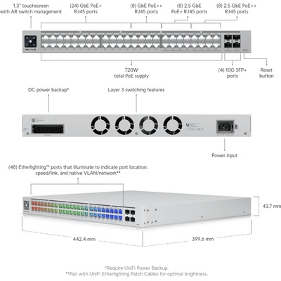 Ubiquiti UniFi switch Gen2 USW-PRO-MAX-48-POE