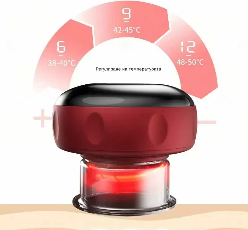 Techniker SC01