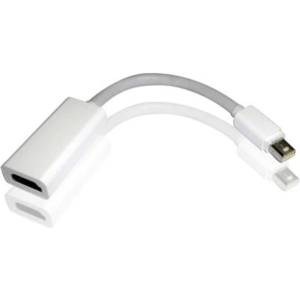 Wiretek VE719