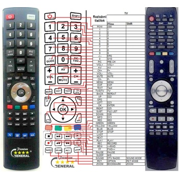 GENERAL DMTECH RL06-AR002C, RL06-AR002D - съвместимо дистанционно управление на марката General (RL06-AR002C, RL06-AR002D)