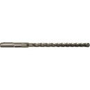 Milwaukee 4932352022