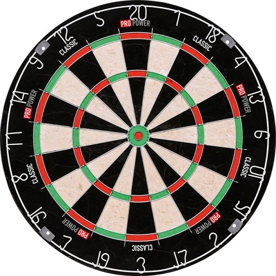 Pro Power Classic+