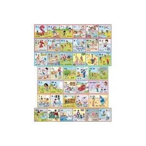Jolly Phonics Wall Frieze (ISBN: 9781844146932)