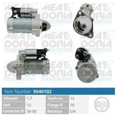 Startér MEAT & DORIA 5040102