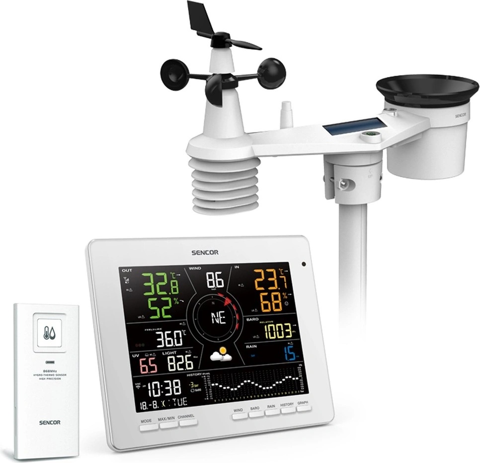 TOP prémium produkt v kategorii meteostanice 2024/2025