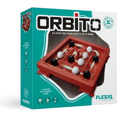 FlexIQ Orbito