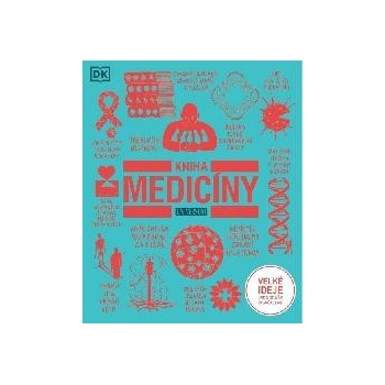 Kniha medicíny