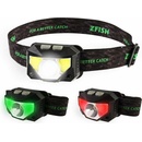 ZFish Neonix