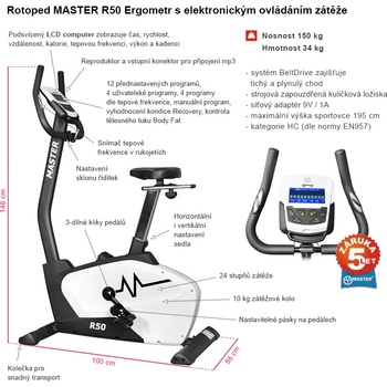 Master R50