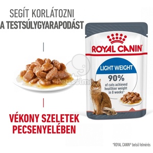 Royal Canin Light Weight Care - мокра храна в сос за котки за постигане на идеално телесно тегло 12 х 85 г