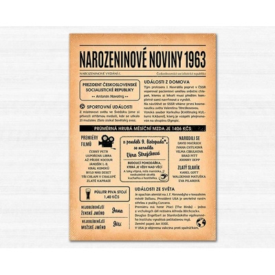 Narozeninové noviny 1963 - jednostranné (starší verze)
