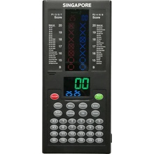 Počítadlo skóre XQ Max Singapore