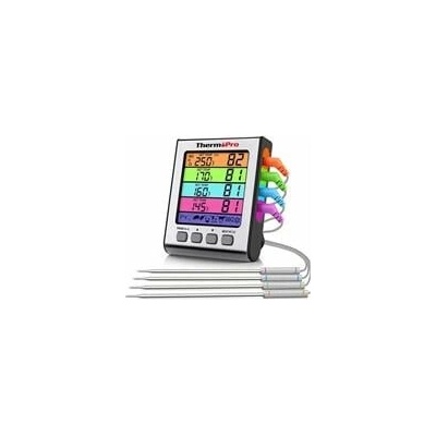 ThermoPro TP17H