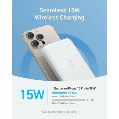 Anker A1664H21