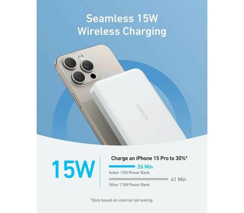 Anker A1664H21