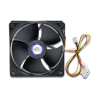 Qoltec 50714