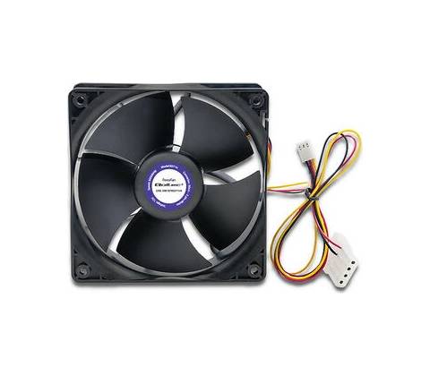 Qoltec 50714