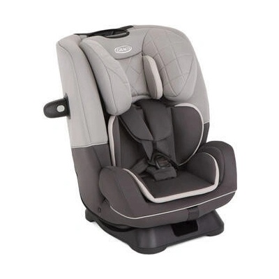 GRACO SlimFit R129 2025 iron