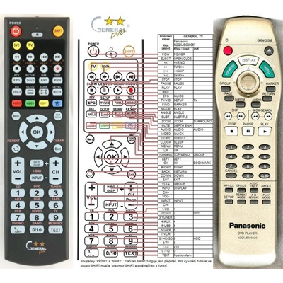 GENERAL PANASONIC N2QAJB000020 - съвместимо дистанционно управление на марката General (N2QAJB000020)