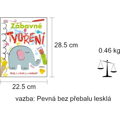 Hrátky s uměním