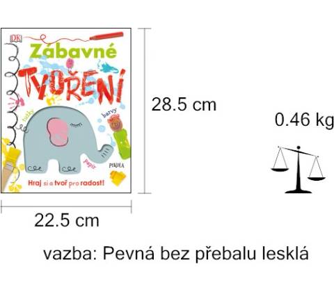 Hrátky s uměním